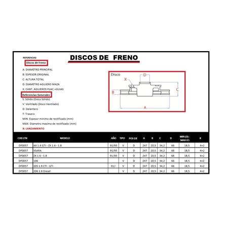DISCO DE FRENO 106 205 1.9 CTI-GTI  206 1.9