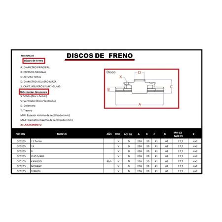 DISCO DE FRENO R-9 R-19 CLIO S/ABS  KANGOO MEGANE SYMBOL